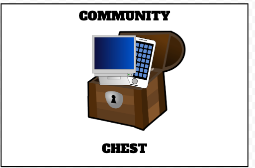 MsCarolLNelson's tweet photo. Making progress on the #techopoly PD game - the community chest card. Coming soon #usd418 🤓 https://t.co/LNFGDkKkWZ