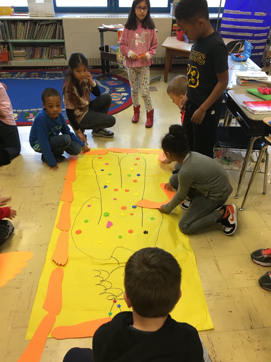 "How Big is a Foot?" by Rolf Myller.  Encouraging  Mrs. Kalyn's Grade 2 students to develop their own understanding of what a foot is and why having a standard unit of measurement is necessary.