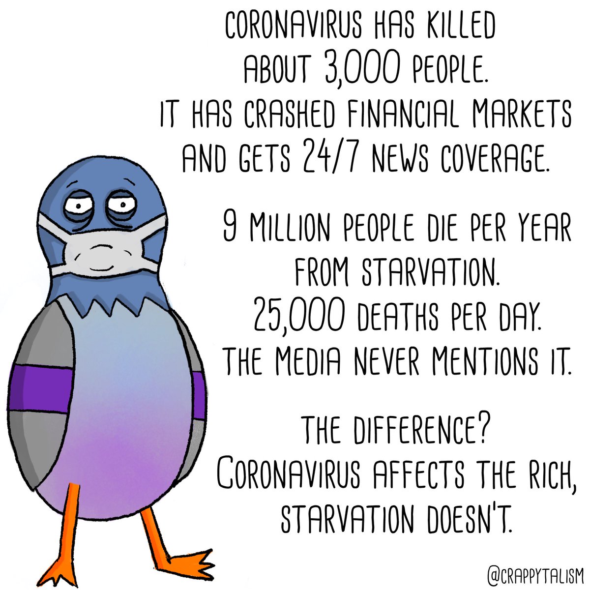 revmahoney's tweet photo. Remember and stand with the poor and needy. Find solutions for world hunger! #LoveYourNeighbor #EndHunger #FightForTheNeedy #StandWithTheMarginalized #Matthew25 #Coronavirus https://t.co/mvo4idMSUn