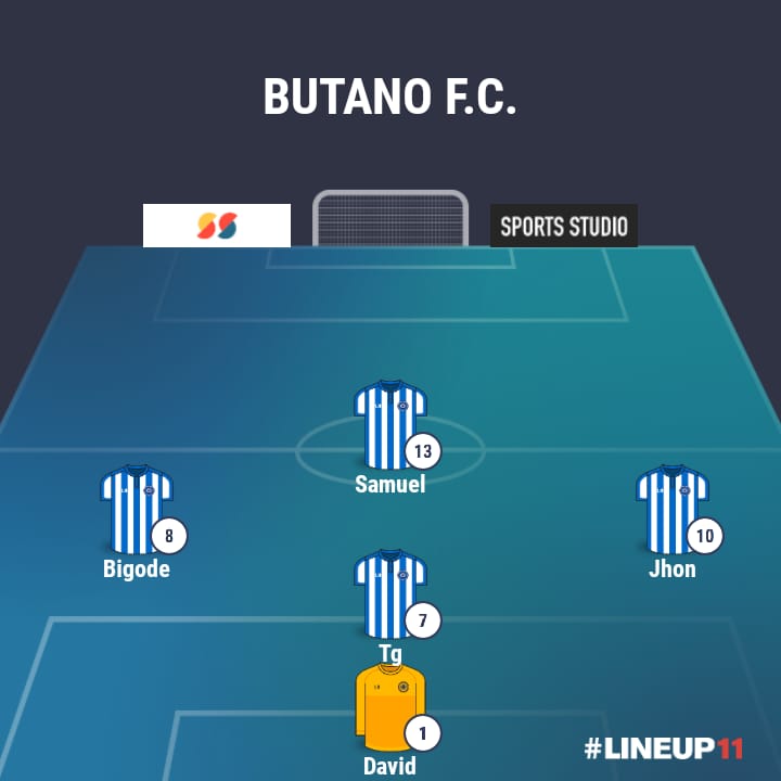 Butano_oficial's tweet photo. NOSSO TIME É A GENTE EM QUADRA!!! O Butano está escalado para o confronto de logo mais contra os Predadores.
#VamosButano #BTNXPRE https://t.co/7wvuDXwxbU
