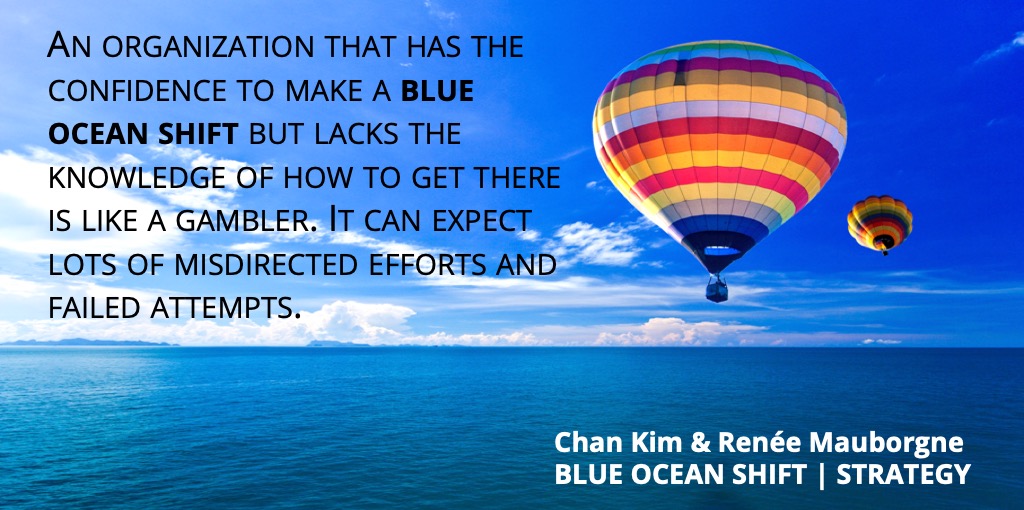 BlueOceanStrtgy's tweet photo. Market creation doesn’t have to be a random, high-risk endeavor. It can be pursued systematically. #BlueOceanShift #BlueOceanStrategy https://t.co/yz4MtOz3L5