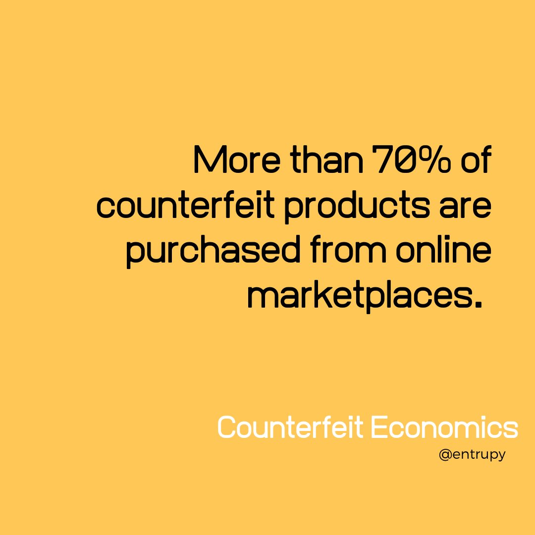 Entrupy's tweet photo. The US Government Accountability Office found that over 2 out of every 5 brand name products purchased online were #counterfeit in a 2018 test. 💻
Protect your brand and your reputation using the #entrupy AI-powered authentication solution ✔️ https://t.co/I9PDg0V6Tj