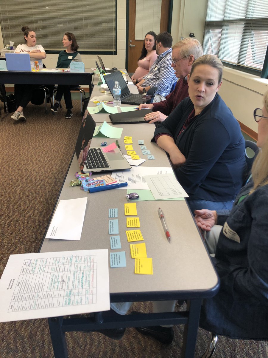 MathSpecArch's tweet photo. Great discussions, collaboration and reflections Grades 7-8 #IMConsortiumCT #learnwithIM #IMConsortium #iteachmath #IllustrativeMathematics @IllustrateMath @friecka2 @kevinliner @mooreintomath @mrsdalkamath @KWMathScience https://t.co/AVXDS7p2Bq
