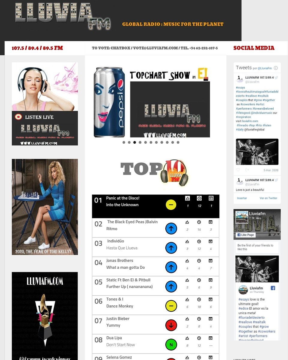 LluviaFm's tweet photo. #topchartshow #top40hits #update
@bep & @jbalvin #ritmo takes #1
@individuomusic is at 8!!! So 2 top 10 in both charts 10/40
@shatonslyric lands at 20 with #perspective best by #Independentartist since #mirate
From @aldreymusica that open at 14
@oliviacastriota back to #25!! https://t.co/JbpczIqoQH