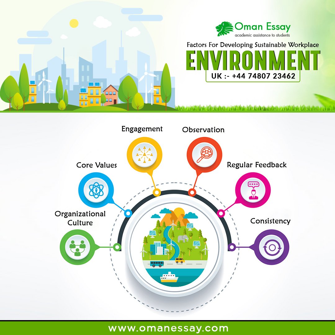 OmanEssay's tweet photo. Factors that are important for #workplace #environment are helpful in making great #organization.

#Omanessay
#assignmenthelp 
#assignmentwriter 
#Onlineassignmenthelp
#omanassignment 
#ملاذ https://t.co/TAxFbXk8XT