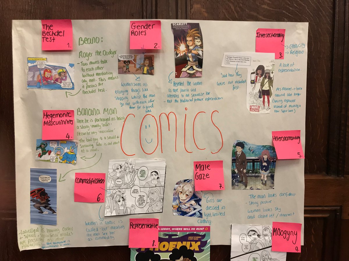 UoBrisFSSLOutr1's tweet photo. And a few more of the great posters produced by our year 12/13 visitors to the Decoding Gender in the Media workshop @SPAISBristol @BristolUni @CLFPost16 @StBrendansSFC @AshtonSixth @redcliffe6th @ChoirBristol https://t.co/BXO3WaXDNd