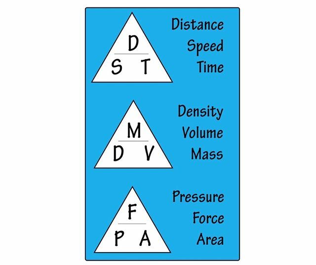#mathstip ift.tt/2wBZRg4