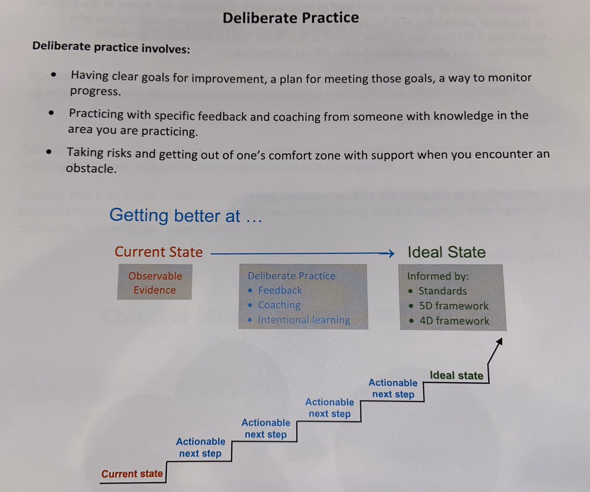 OkaloosaJoe's tweet photo. Wonderful #BDLA program graduation ceremony last night! But the work is not done yet! Day two focus is on deliberate feedback practices! #RTW #EveryoneIsImportant @OCSD1 @DestinDolphins @mdchambers25 @JoseyMcDaniel1 https://t.co/NoJGbWZCZO