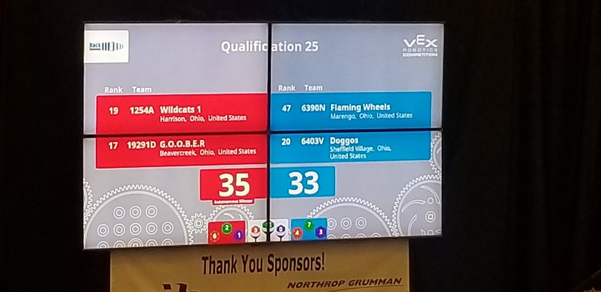 SJames_Spark's tweet photo. Great match! Mitchell was able to de-tower fully set cubes! His first time being able to do that! The additional practice time and robot improvements paid off! #HarrisonRobotics #findyourgreatness https://t.co/vQZ2LA45W8
