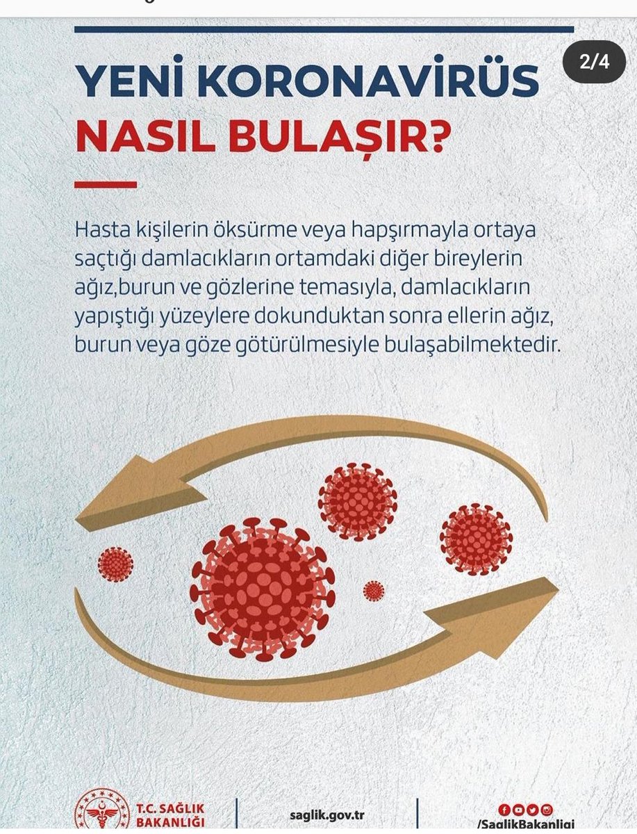 AkcakaleDamlali's tweet photo. Sağlıklı bir hayat için lütfen dikkat edelim! Ayrıca Sağlık Bakanlığı tarafından hazırlanan sayfadan da bilgi edinebilirsiniz: @HalilTEKYILDIZ @AbdulhekimKar13 @feyyazakca33 @AkcaMem https://t.co/G8dgZ0bsem https://t.co/RhtGhqitVm