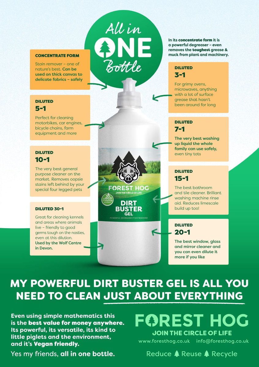 There's simply nothing more versatile, more effective and economical. NO environmental impact✅  ♻️ 💚 🌍 🌲 
#ethical#zerowaste#vegan#ecofriendly
