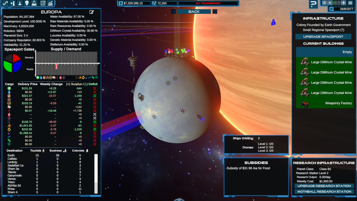 MTWorlds's tweet photo. #InterstellarTransportCompany v1.2 is coming March 9th!  Huge performance improvements, ship presets, drone threshold icons, and much more!  Very excited to release this.  #tycoon #scifi #pcgames https://t.co/J2HsFLikv2