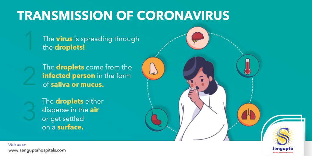 Sengupta_Ngp's tweet photo. These droplets, when coming into direct contact, make a healthy man sick with #coronavirus. 🤧🤒🌡
.
.
#SenguptaHospital #droplets #coronavirusedroplets #coronavirusindia #coronavirussymptoms #preventionisbetterthancure #health #healthyliving #healthylife https://t.co/oQpkzFj9G3