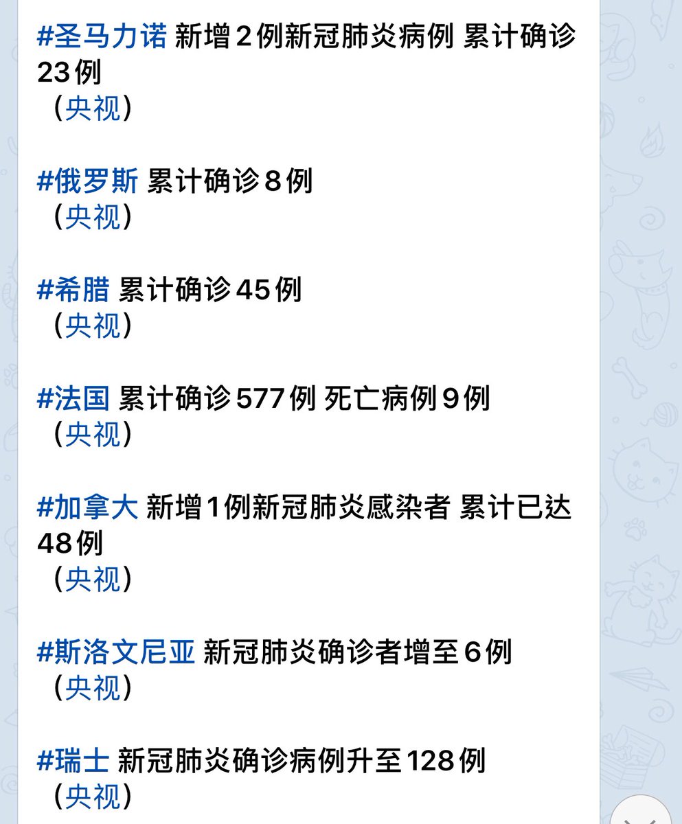 WilliamYang120's tweet photo. San Marino added 2 new #COVID19 cases, bringing the total number of cases to 23. Russia now has 8 cases and Greek now has 45 cases. https://t.co/8OiH70wo7t