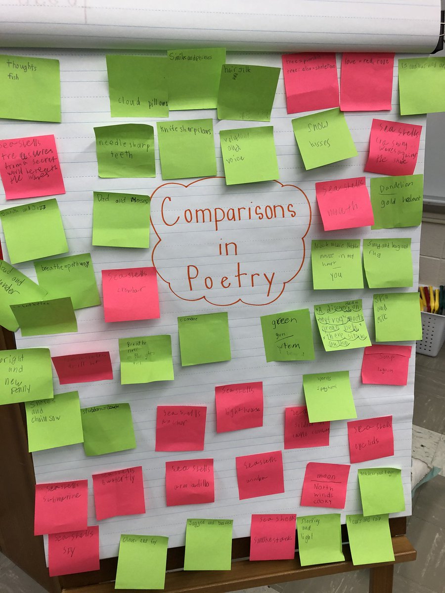 KymHarjes's tweet photo. ✨Wow!✨ We collected SO many comparisons from today’s poetry readings #poeticlanguage https://t.co/Kqpo26Jck8