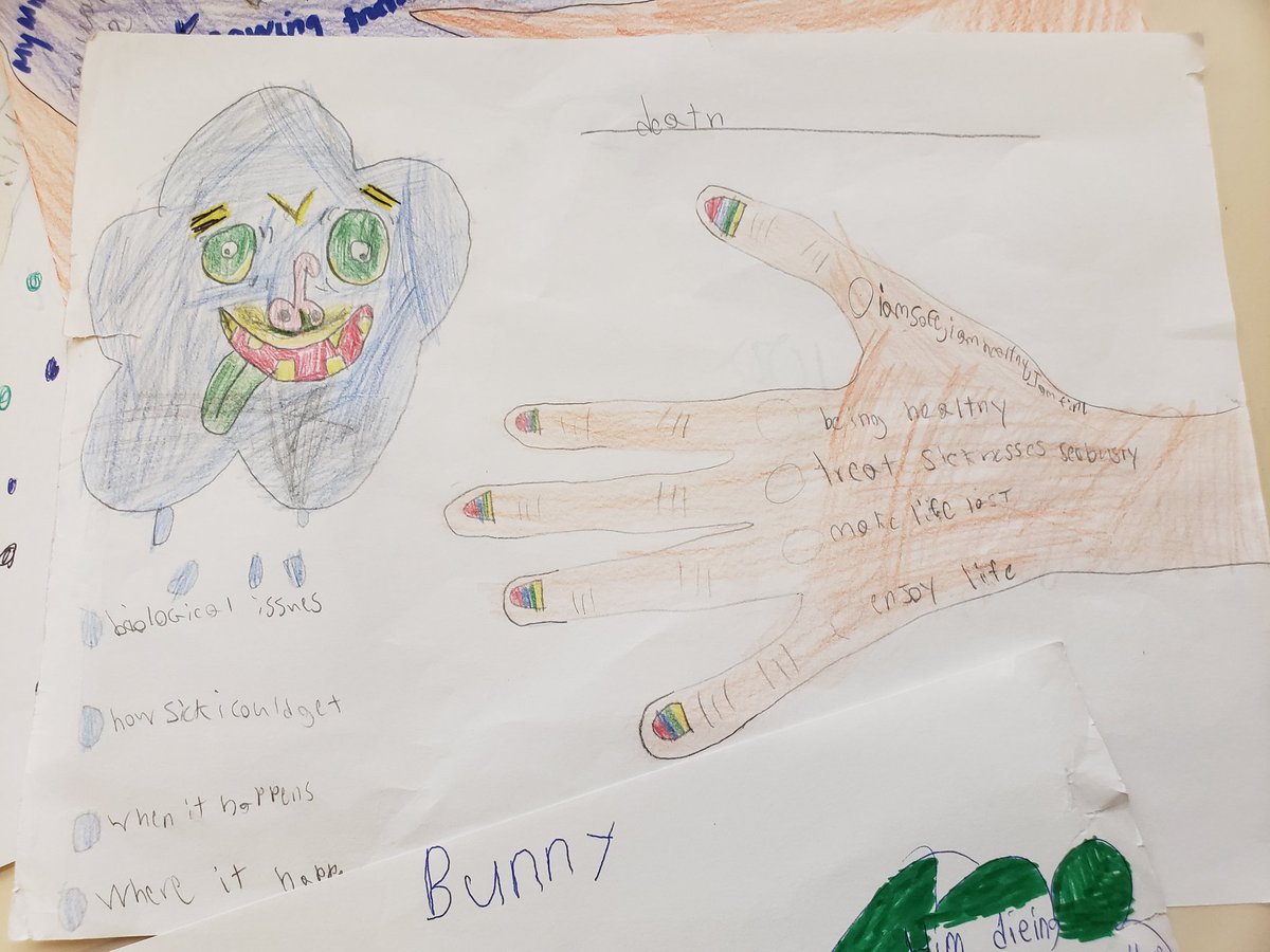 This week's focus for SEL: Stress Management...what CAN I control? What CAN'T I control? Empowering students to share their voice and reframe their thinking. #perspective #youngminds #realstress #socialemotionalskills <a href="/ChristaMCA_JSD/">Christa McAuliffe MS</a> #cmmslionpride