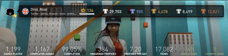 Dino_Roared's tweet photo. #PlatinumTrophy #905
CoolPaintr VR: Deluxe Edition • EU
#PSVRShare

#CoolPaintr #TrophyHunter https://t.co/6rn4C2B2KT