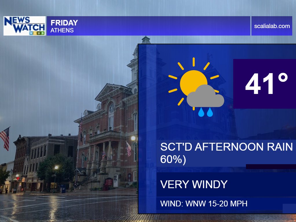 NewsWatch_WOUB's tweet photo. Colder temperatures are blowing in on Friday. 🌦

Today’s #DailyWeatherForecast is also bringing a few scattered showers this afternoon. #ohwx #wvwx #kywx https://t.co/fEFIdVNgxF