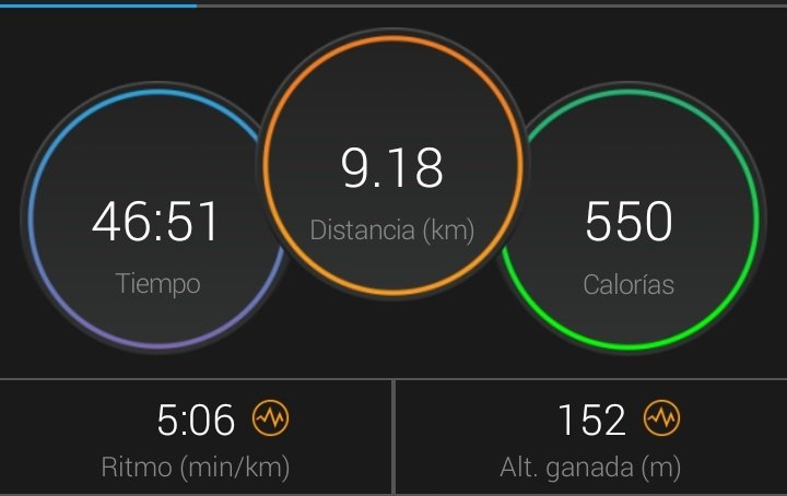 jmanuelm3x23's tweet photo. Ruta con los Ermitaños mucha diversión e intensidad
#YTuLimiteDondeEsta
#TodosSomosHormigas
#HormigaNaranja
#ErmitañoSalvaje
#RunNowBeerLater
#Boston2021
@ComuniRunners
@LoveRunSmile
Si luchas puedes perder Pero si no luchas estás perdido https://t.co/EnQve6n382