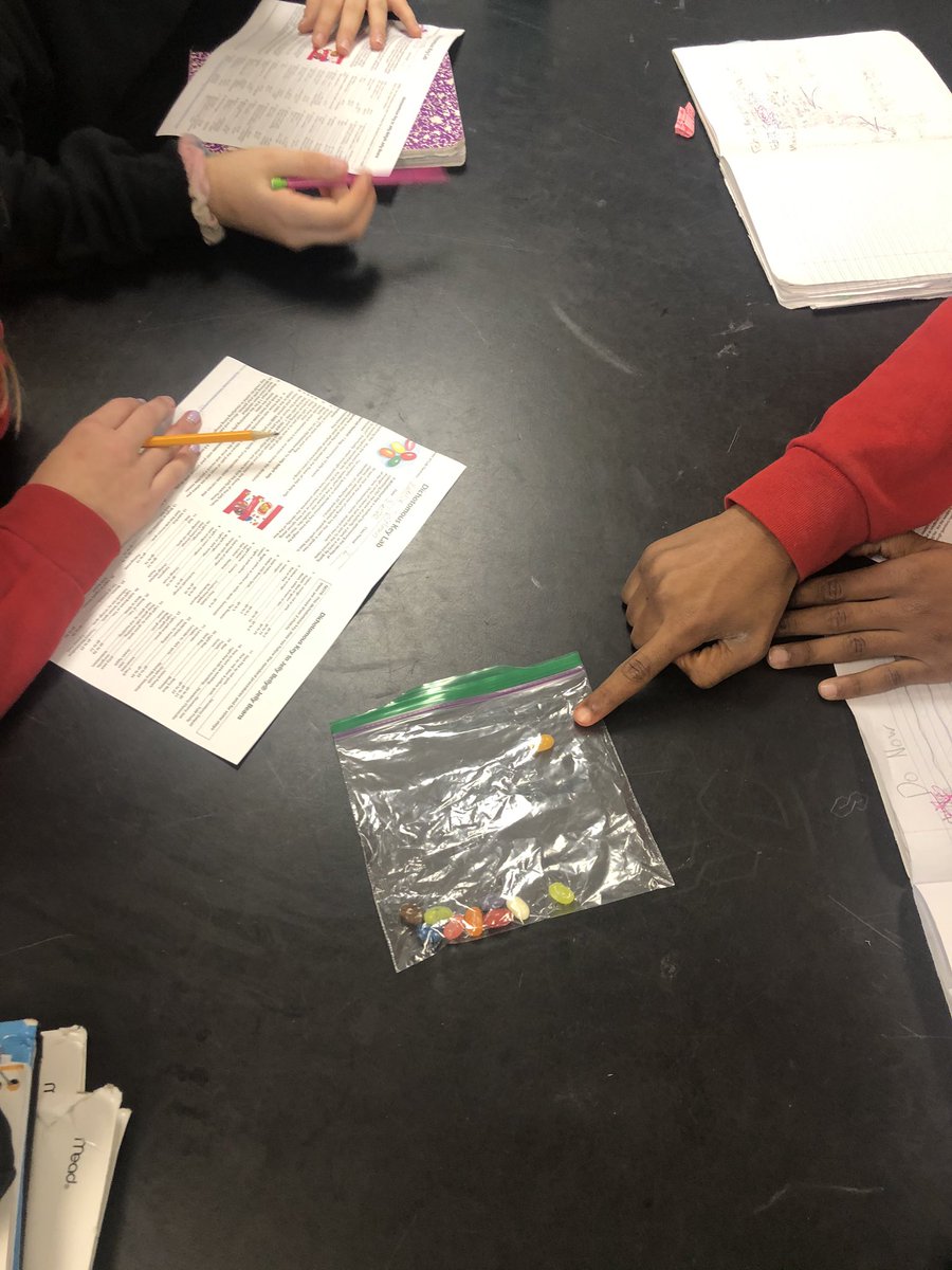 SciencewStewart's tweet photo. It’s a flavorful day @PershingPandas Using a dichotomous key to identify Jelly Belly’s and creating scientific names like Lemonus Tastius #flavorsofscience https://t.co/uMUnYYZniP