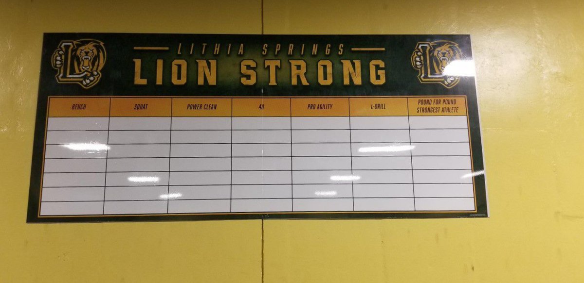 waterboy_tx's tweet photo. Lion Strong @Itsthemanething
#webrandbig #athletics #sports #sportsbranding #waterboygraphics #customgraphics #customdoors #customentrances #customwindows #customwalls #customsigns #lithiasprings #lions https://t.co/d10y8kTDut