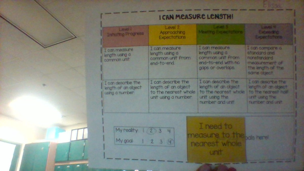 BpcoachD's tweet image. Congratulations!!🎉🎯 Ms. Vation earned two more Best Practices badges for Standards Alignment &amp;amp; Differentiation and Scaffolding. Thank you for all you do to impact your student learners!!🙌  #AISDActiveLearning @HaleHurricanes @HarrisPrincipal @AISDLearning