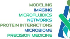 KorcsmarosLab's tweet photo. Do you like #research without boundaries defined by disciplines and funding agencies? Are you interested in #signaling #networks, #microbiome, #cancer or #IBD? Then join us for the 3rd Interdisciplinary #SignalingWorkshop in July. Free cancellation: 1 June https://t.co/R3g5tBODNm https://t.co/ANvfB7bF8Q
