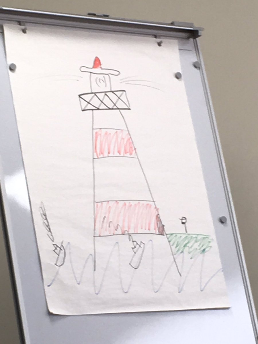 kirsty_e_smith1's tweet photo. A pleasure to help facilitate the latest Manchester Advanced Paramedic assessment day today. Loved the creativity of the leadership presentations ๐๐ Leading like a lighthouse โ๏ธ
#creatingasafeenvironment
#seeingthebiggerpicture #havingabroadview #horizonscanning https://t.co/3urAWix1CL