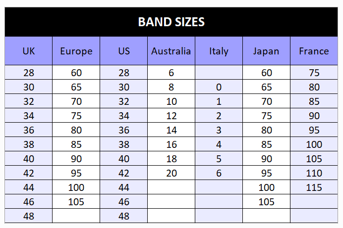 Bra Size Chart International bra-size-chart-international