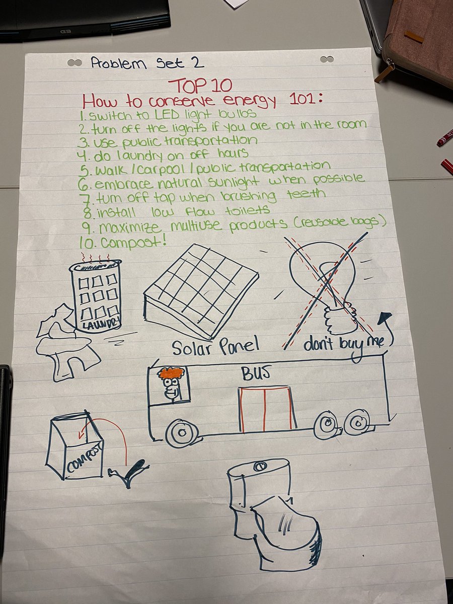 cipriani_ms's tweet photo. Practising restorative justice in the junior science classroom with poster making for #energyconservstion and a interactive activity prefaced by a minds on game to learn and label systems in the human body #allsystemsgoPBS #deeplearning #activitystations https://t.co/IZaFnPAI4j