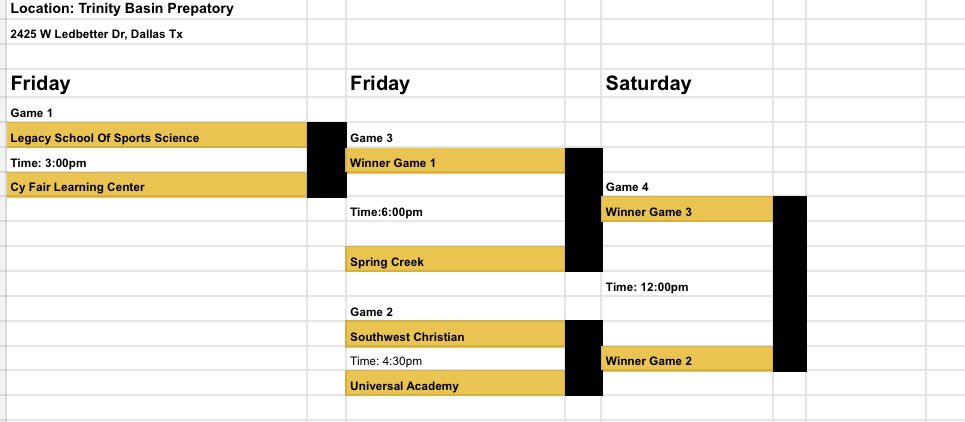 Ani_Umana's tweet photo. A couple strong games today at Trinity Basin Prep for the @TXTLBBALL State Tournament. Good crop of talent will be on the floor @T_Littlefield10 https://t.co/d40hkKY32j