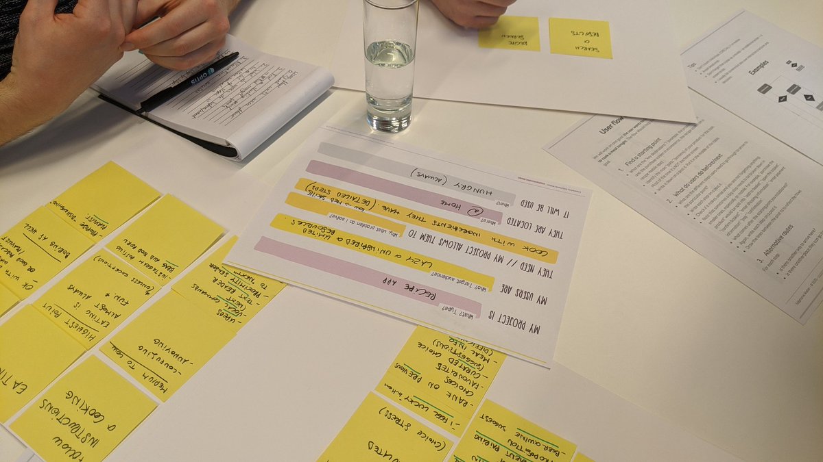 WalterStephanie's tweet photo. From user interviews to building user journeys, user flows, ideation, paper prototype and user testing, today I gave a 8 hours introduction to mobile UX design to 15 people at @WorkshopSummit. Lots of great ideas!!
#uxworkshop #uxtraining https://t.co/WYAtdYMIqc