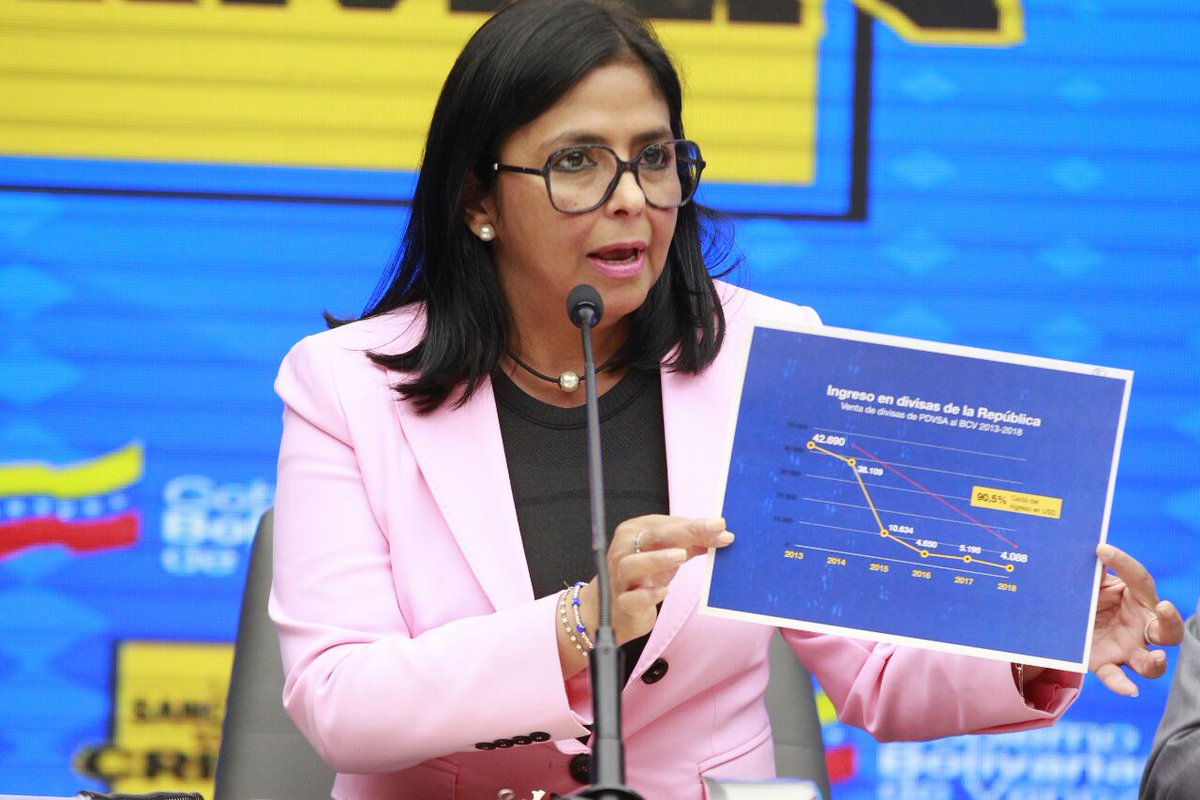 Min. del P.P. para Relaciones Exteriores tweet media
