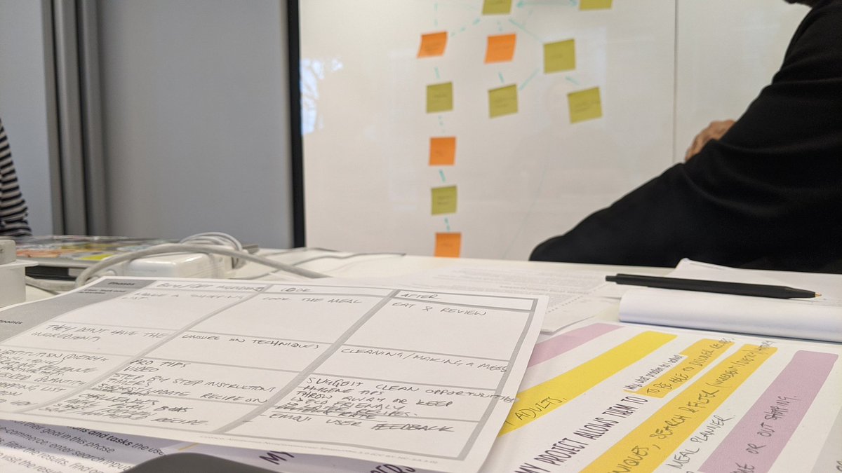 WalterStephanie's tweet photo. From user interviews to building user journeys, user flows, ideation, paper prototype and user testing, today I gave a 8 hours introduction to mobile UX design to 15 people at @WorkshopSummit. Lots of great ideas!!
#uxworkshop #uxtraining https://t.co/WYAtdYMIqc