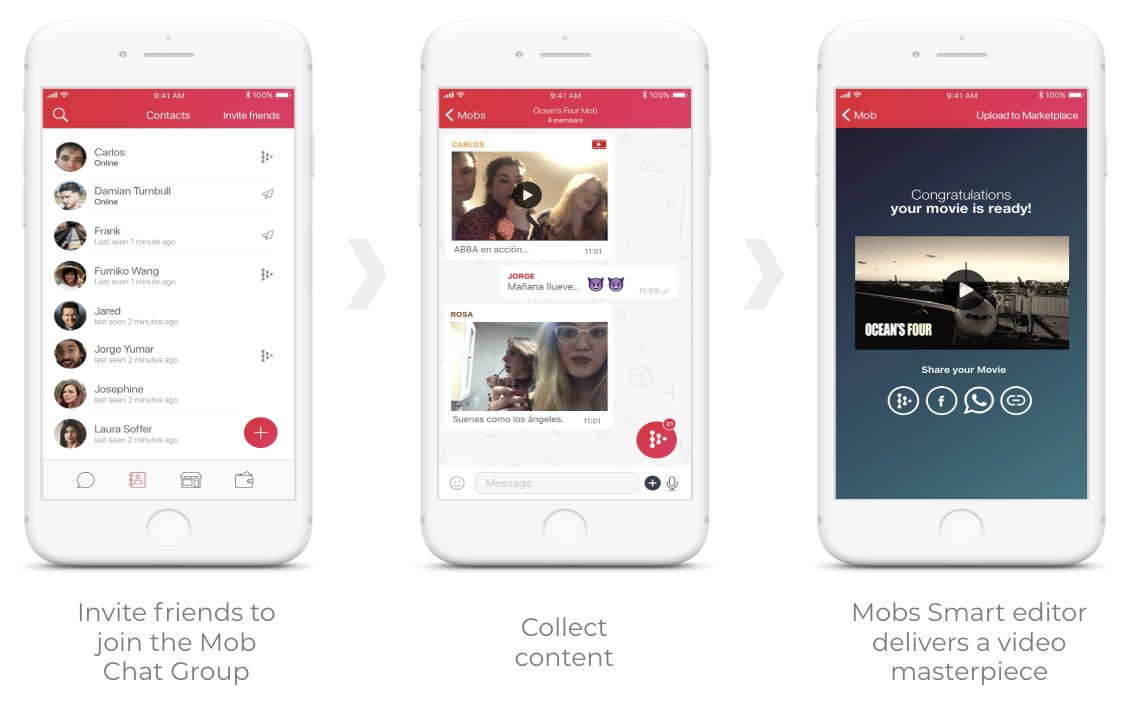 MobsVideo's tweet photo. #MobsVideo is the first #AI #video generating mobile app! Allowing smartphone users to easily create video stories together. No hassle, no fuss, just streamlined video generation without the editing. You're welcome! https://t.co/RynYTXf7jJ #crowdsourced #content #events https://t.co/pf6BjMSR1j