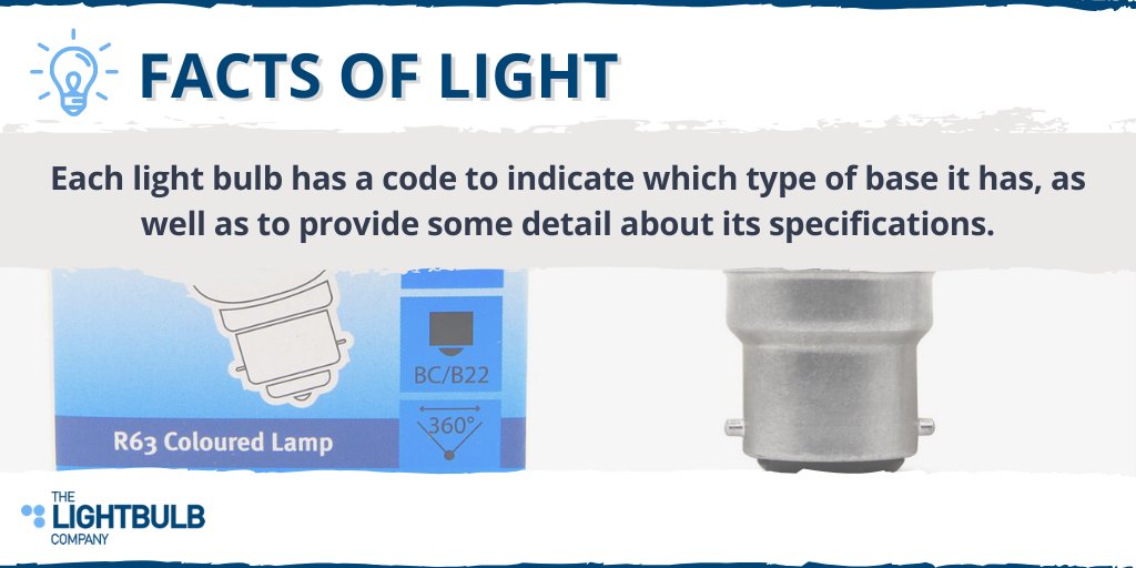 There are a variety of light bulb bases available and it can be difficult to know which one is right for your fixture. To help you find the right base for your fixture, we’ve created a guide to the most common light bulb caps and bases. buff.ly/2PyMyDP

#FactsOfLight