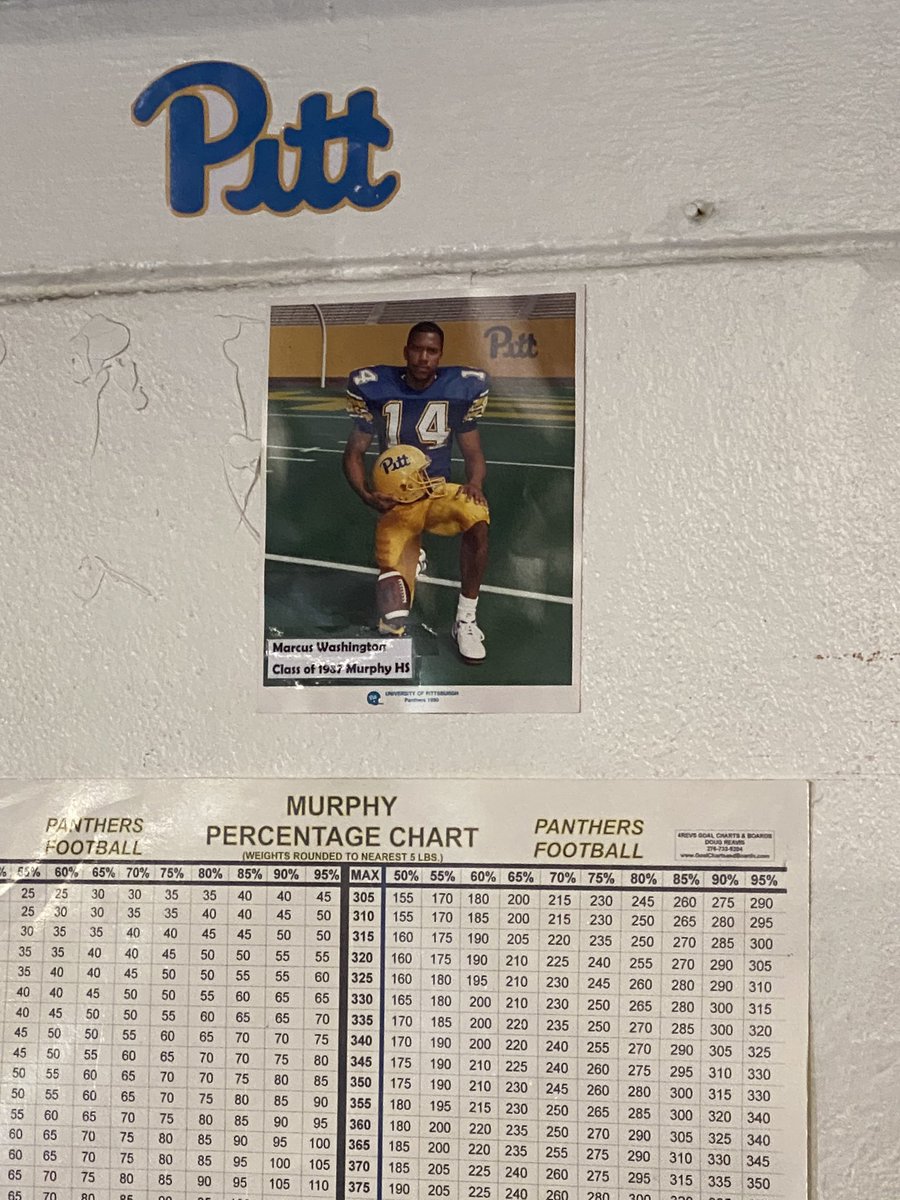MurphyPanthers's tweet photo. We continue to honor all our Panthers who have made it to the next level! Tradition is celebrated all over Murphy🏈 #Murphy #panthers #PantherPride @principalwoods @Gary_Moore_19 @kjmaye_4 https://t.co/A1gvD6C0mZ