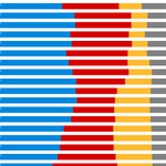 Photo by Council Data UK (@CouncilDataUK)