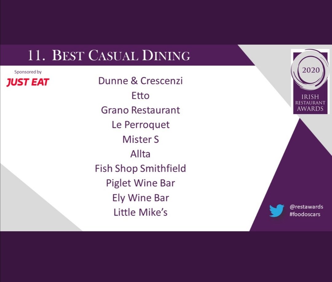 Absolutely elated 2 be formally shortlisted as 1 of the official nominees for the @restawards for BEST NEWCOMER&BEST CASUAL DINING Keeping everything crossed we are lucky enough to win but to get this far is a massive achievement in itself for @leperroquet_dub 🇫🇷♥️🦜 #Merci
