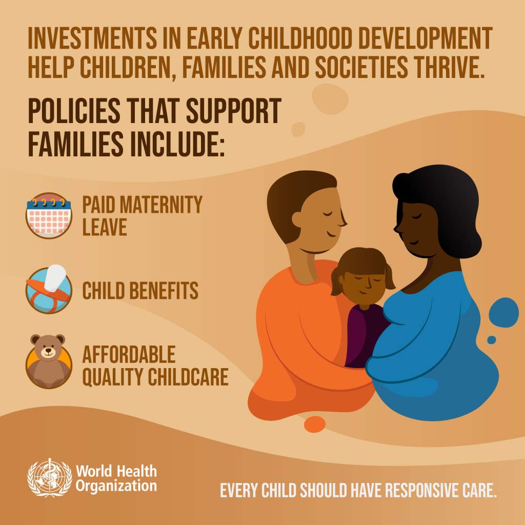 ECDAction's tweet image. Take a look at the new @WHO Guideline - Improving Early Childhood Development! who.int/publications-d…