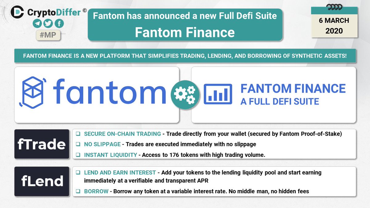 CryptoDiffer's tweet image. ❗️@FantomFDN $FTM has announced a new Full Defi Suite - Fantom.finance

Fantom finance is a new platform that simplifies trading, lending, and borrowing of synthetic assets.

👉 medium.com/fantomfoundati…