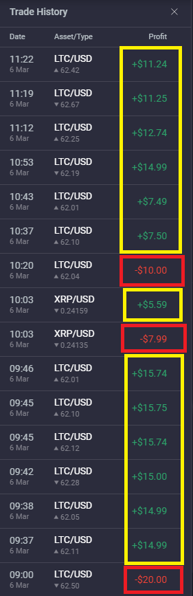 lilwhaletrading's tweet photo. Where can you make $100+ dollars in just a matter of hours making only a few trades a day? @PrimeXbt #PXTurbo is your answer.
Get your PrimeXBT account here and start earning today! 👉 https://t.co/UVHyG4LieD https://t.co/wnb4BYV5nz