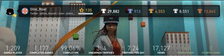 Dino_Roared's tweet photo. #PlatinumTrophy #913
CoolPaintr VR • NA
#PSVRShare

#CoolPaintrVR #CoolPaintr #TrophyHunter https://t.co/juSKTWOBMS