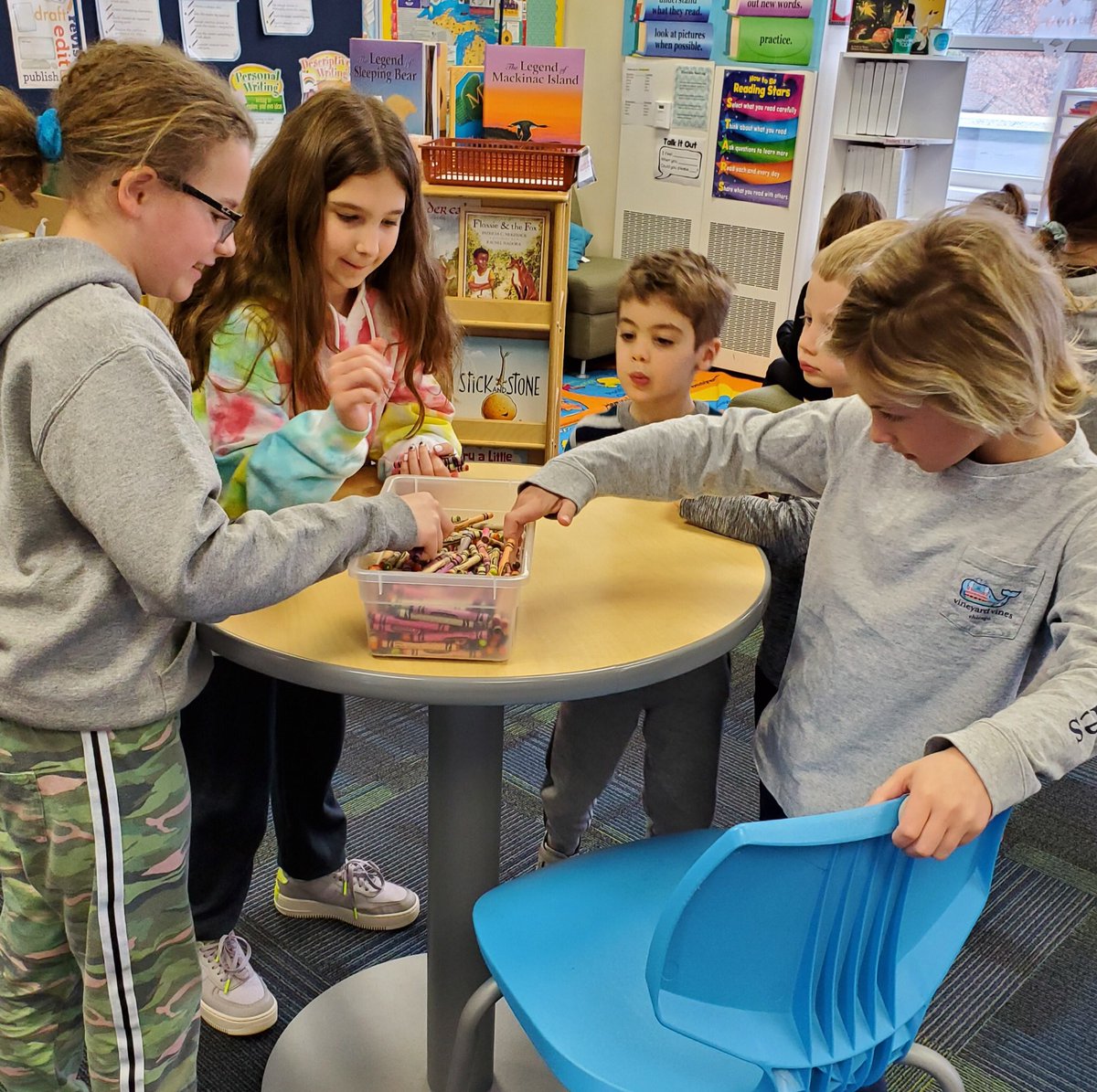QuartonBears's tweet photo. We kicked off March is Reading Month with a fantastic Bear Den activity that went along with the book Scribble Stones.  All the students discussed kindness in their peer den before creating their very own scribble stone.  The stones went home in hopes of spreading kindness. https://t.co/KlFnqH0D7x