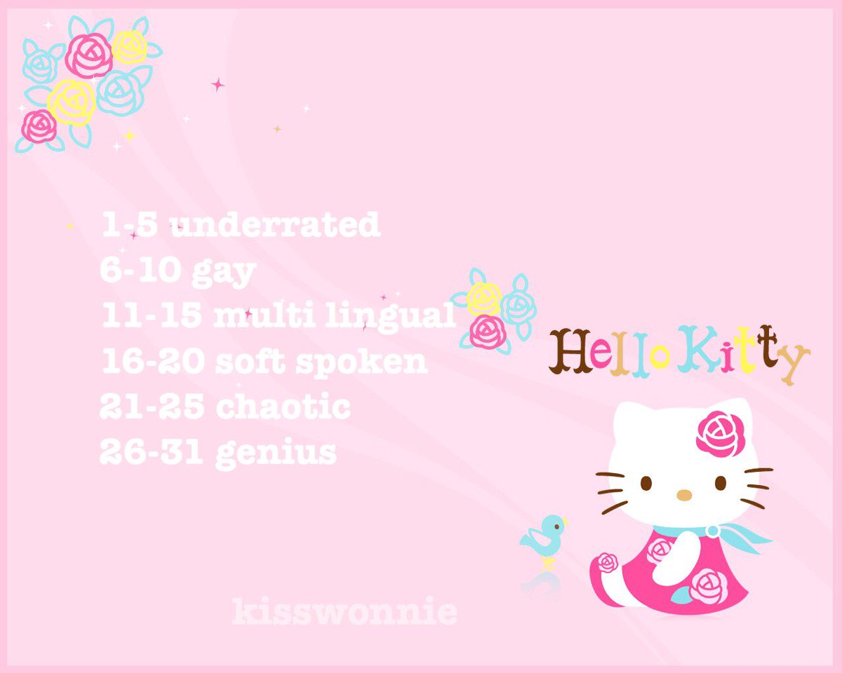 iztits's tweet photo. if u were in a gg, what would ur position be according to ur birthday? 💘 https://t.co/3LP0sbKGa2