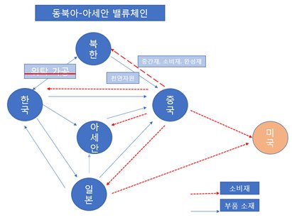 한니발 tweet media