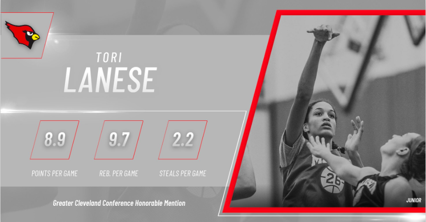 MentorLadybball's tweet photo. Greater Cleveland Conference Post-Season Awards

All-Conference 1st Team:
Sr, Carolyn Wochele @carolyn_wochele 
Jr, Brooke Hickman @brookehickman24 

All-Conference Honorable Mention:
Jr, Tori Lanese @Torilanese1 
So, Bella Carcioppolo @BCarcioppolo 

🔗 https://t.co/HsKheiwuw8 https://t.co/gC57vF33ND