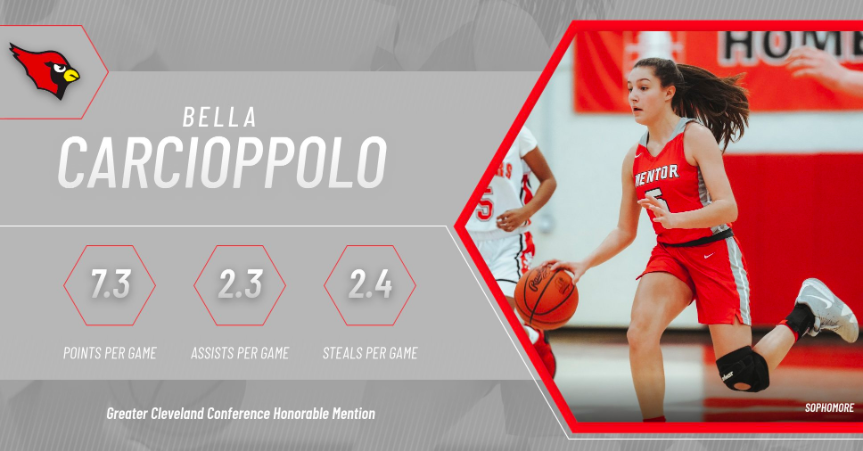 Greater Cleveland Conference Post-Season Awards

All-Conference 1st Team:
Sr, Carolyn Wochele <a href="/carolyn_wochele/">carolyn wochele</a> 
Jr, Brooke Hickman @brookehickman24 

All-Conference Honorable Mention:
Jr, Tori Lanese <a href="/Torilanese1/">Torilanese</a> 
So, Bella Carcioppolo <a href="/BCarcioppolo/">Bella Carcioppolo</a> 

🔗 gccohio.net/2020/03/06/gcc…