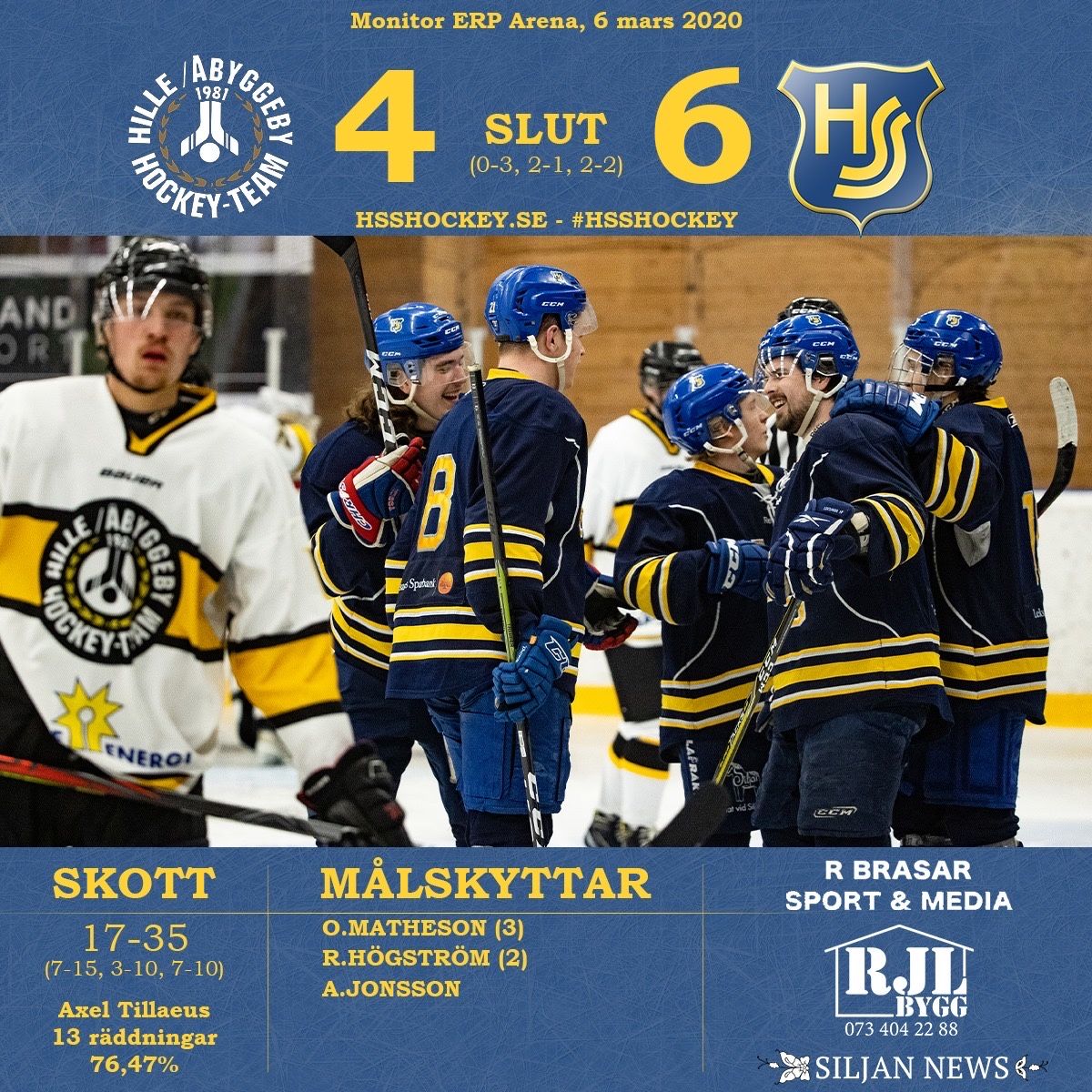 Viktig seger mot Hille/Åbyggeby ikväll, och hoppet lever! Vi får dessutom tacksam hjälp av Hedemora som tog poäng borta mot Lindefallet. Hemmamatch väntar på söndag kl 16:00 i en viktig kamp mot Lindefallet.

Biljetter till söndagens match köper du här: buff.ly/2TuWocs