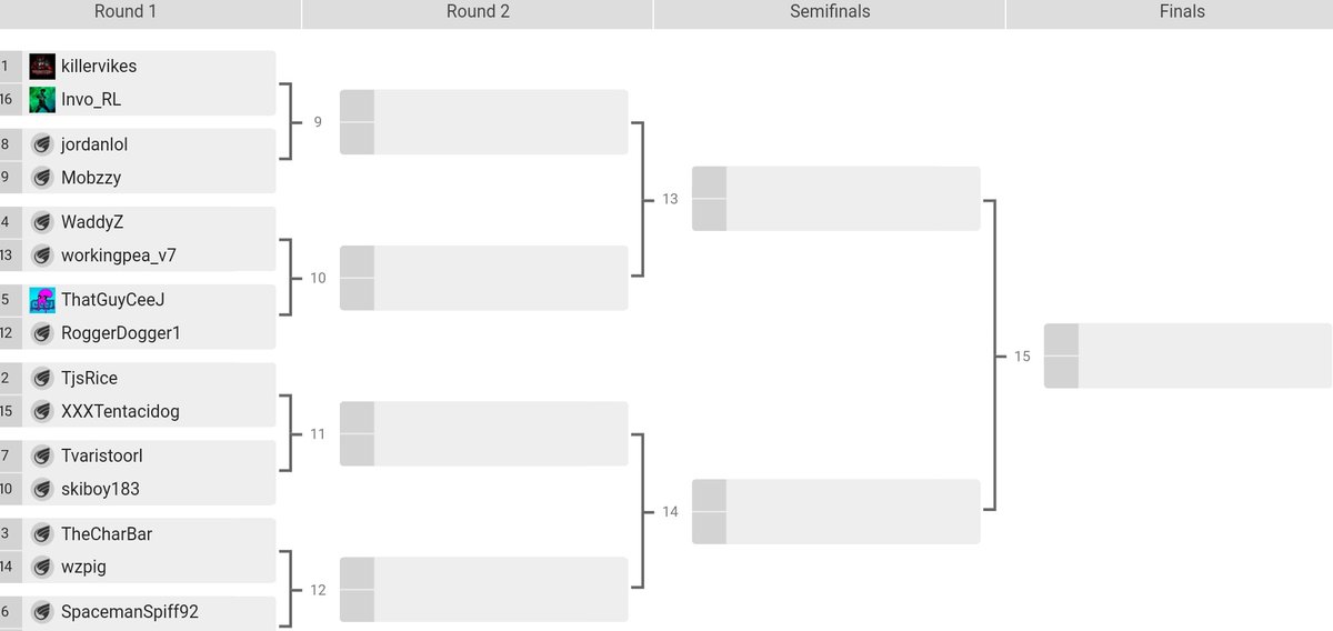 Rage_Grls_Seris's tweet photo. The Brackets are shaping up nicely for our @RocketLeague tournament.
There is still time to sign up. We only have 4 open slots left.
@Absolutiongg_ | @EpyonGaming
#RocketLeague #beevolve https://t.co/s1704yGDta
